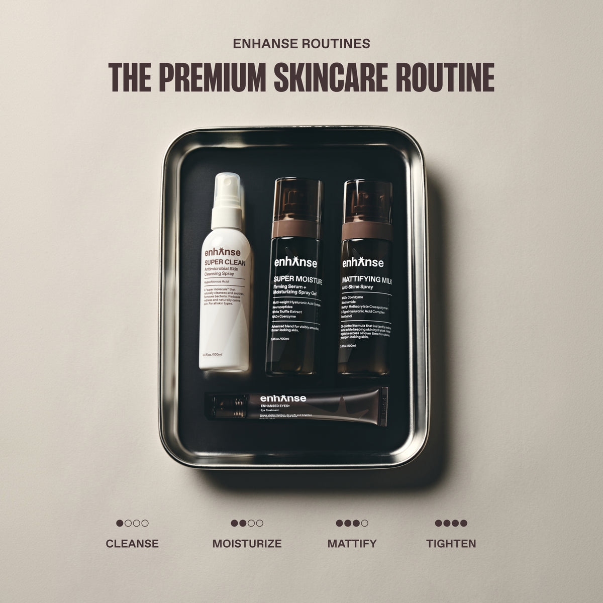 The Premium Skincare Routine