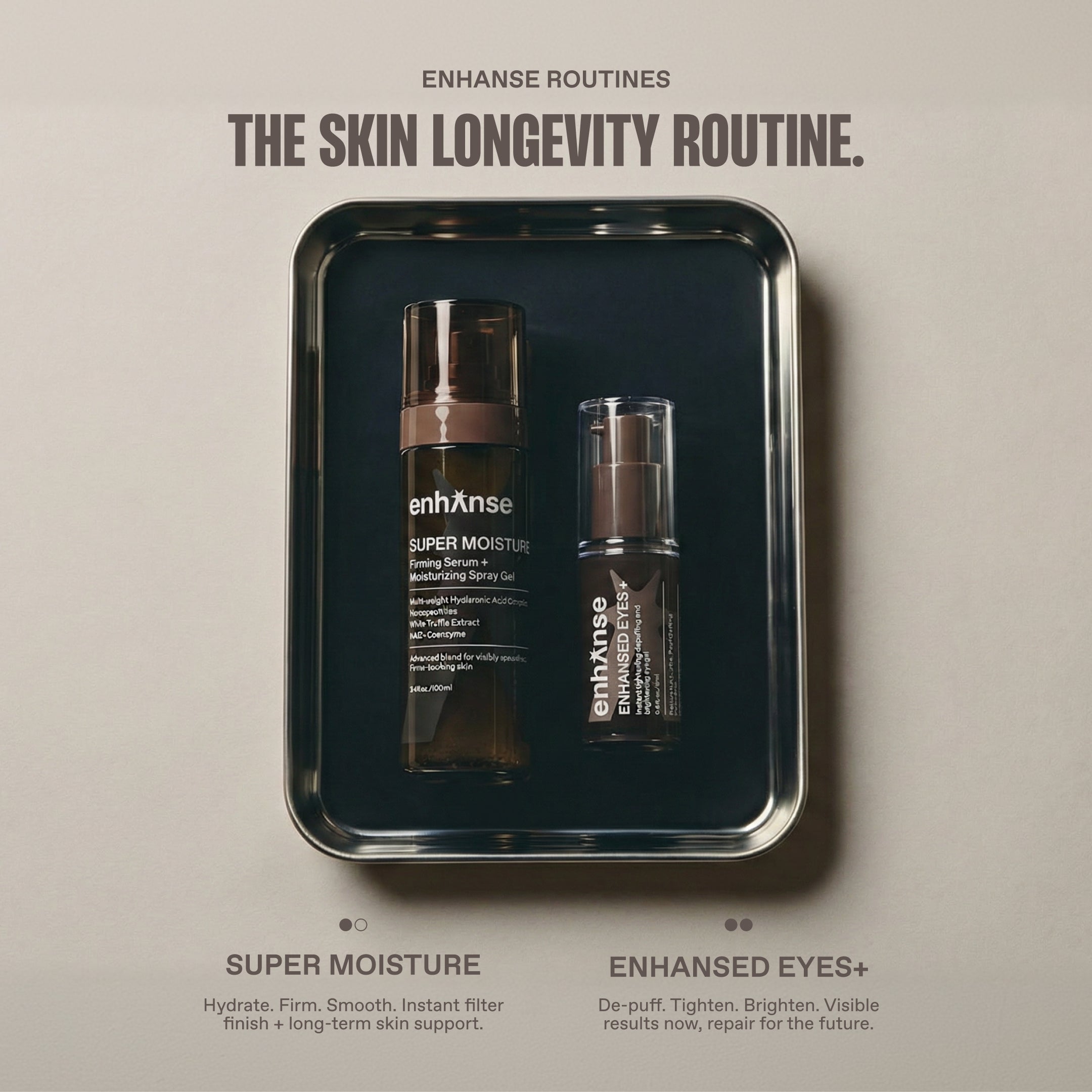 The Skin Longevity Routine: Super Moisture and Enhansed Eyes+
