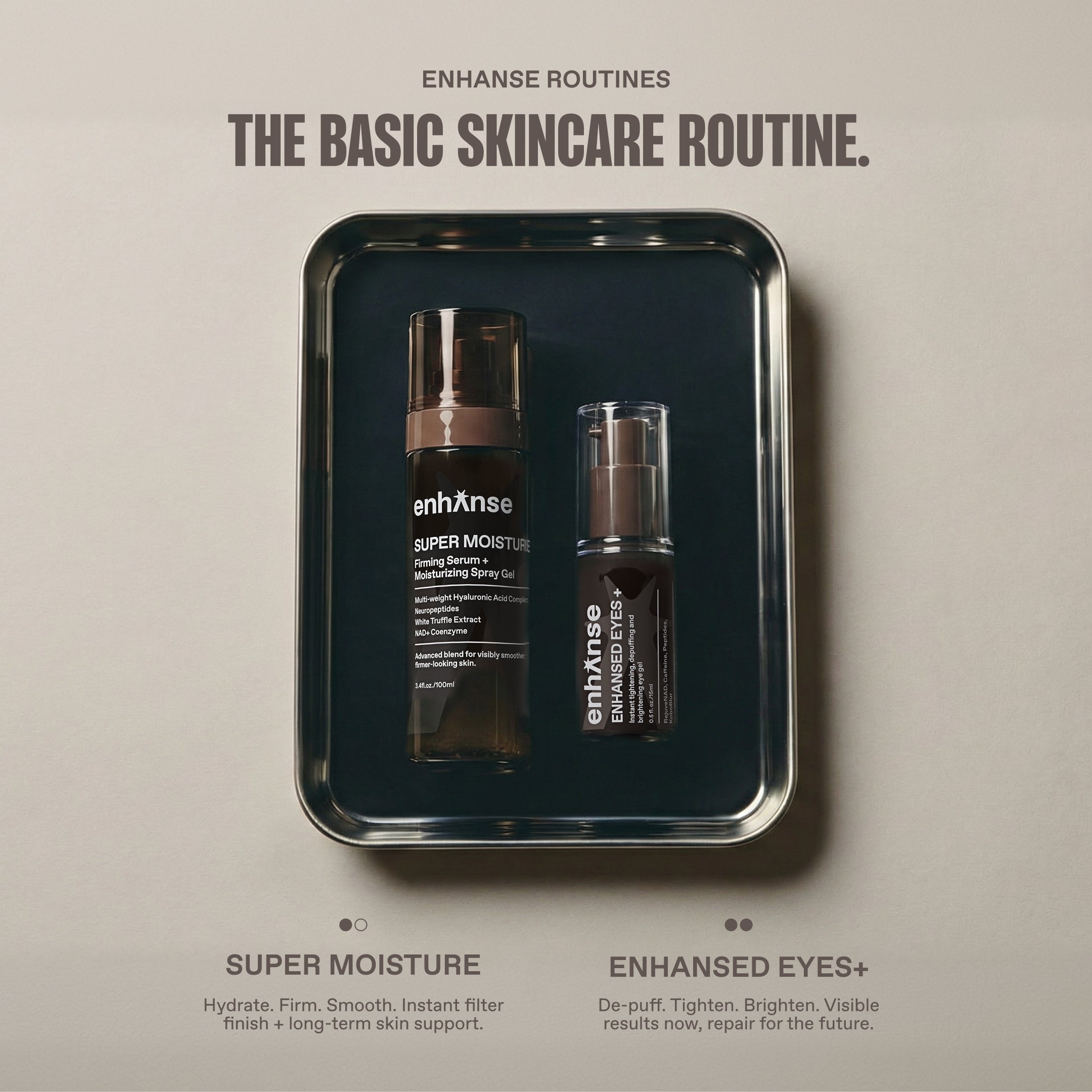 The Skin Longevity Routine: Super Moisture and Enhansed Eyes+