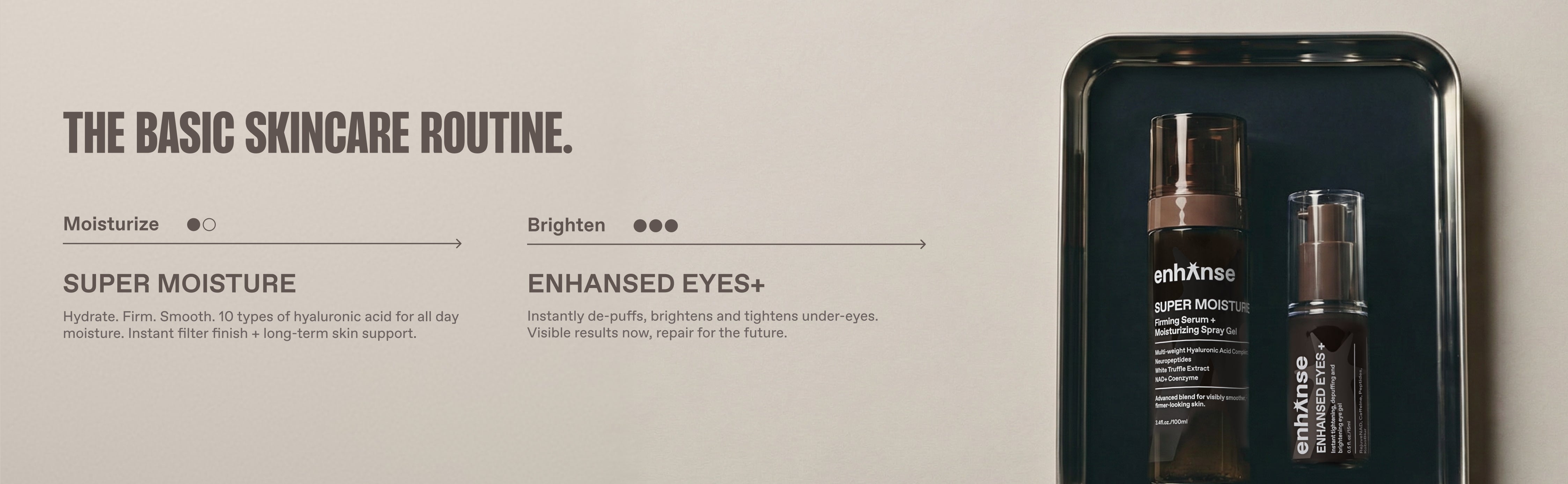The Skin Longevity Routine: Super Moisture and Enhansed Eyes+