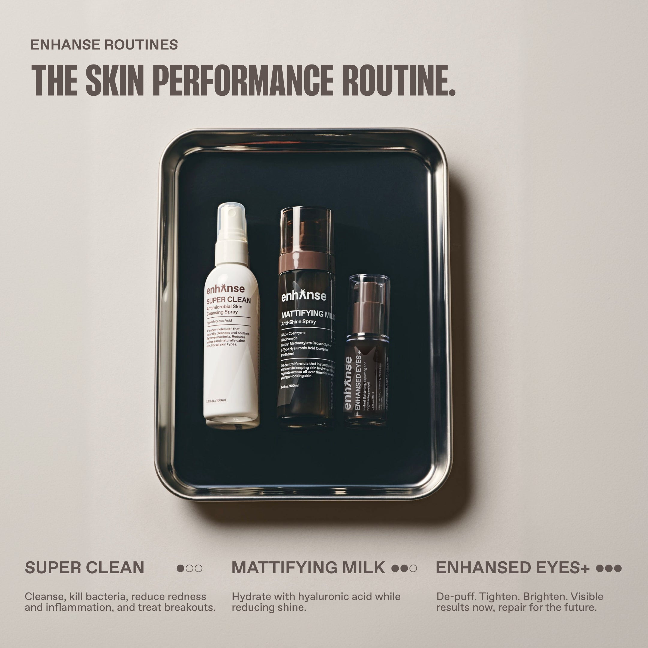 The Skin Performance Routine. Super clean. Mattifying milk, enhansed eyes+