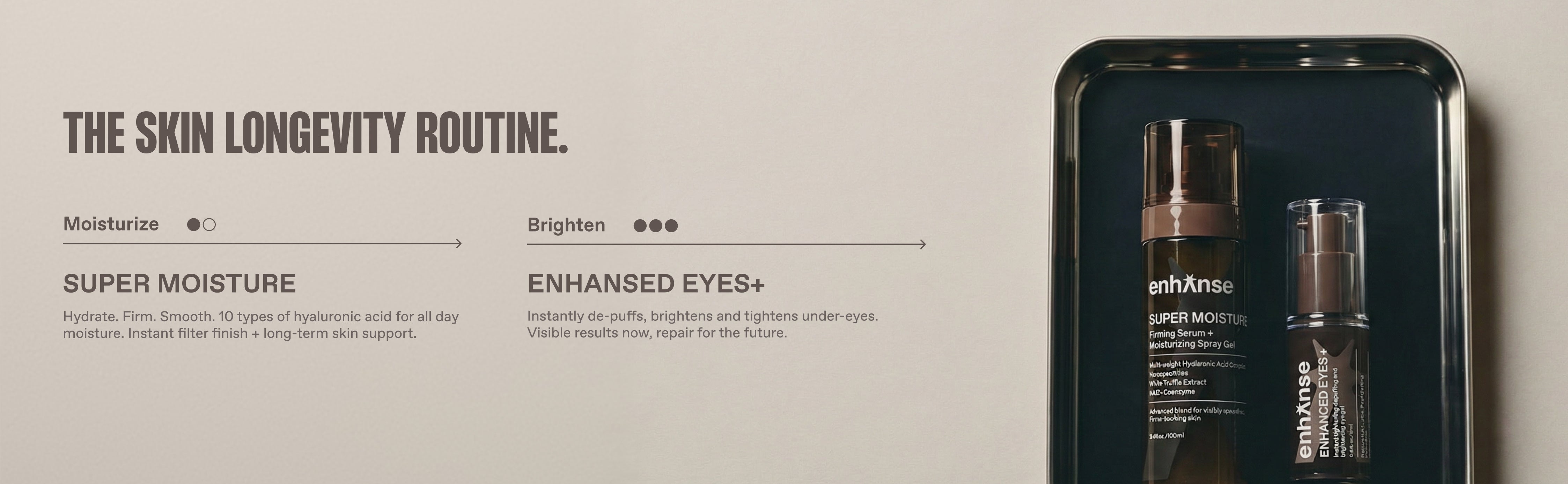 The Skin Longevity Routine: Super Moisture and Enhansed Eyes+