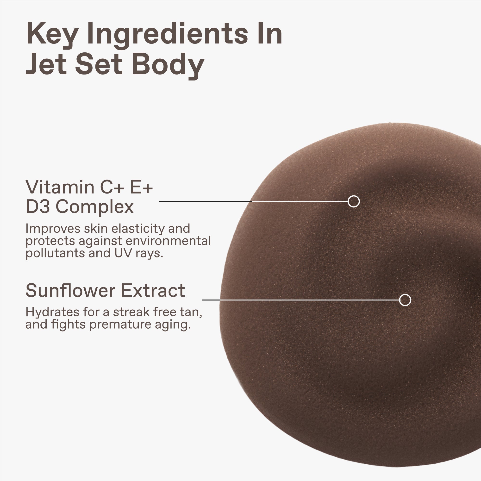 JET SET BODY