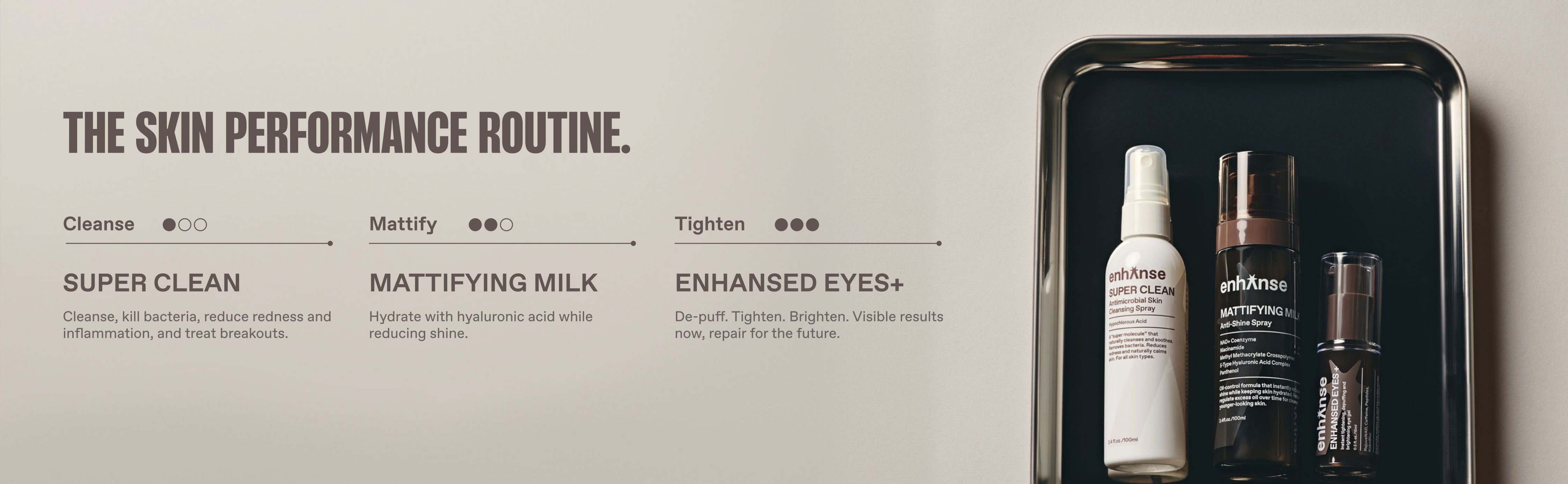 The Skin Performance Routine. Super clean. Mattifying milk, enhansed eyes+