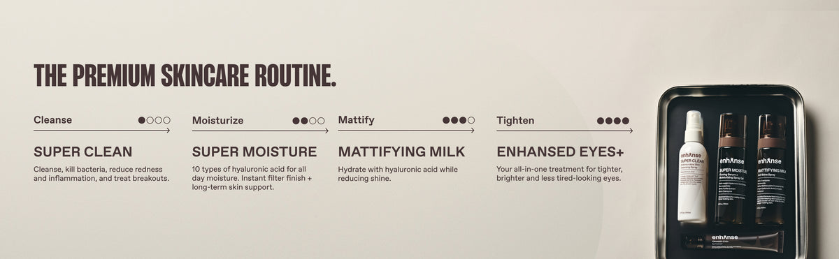 The Premium Skincare Routine