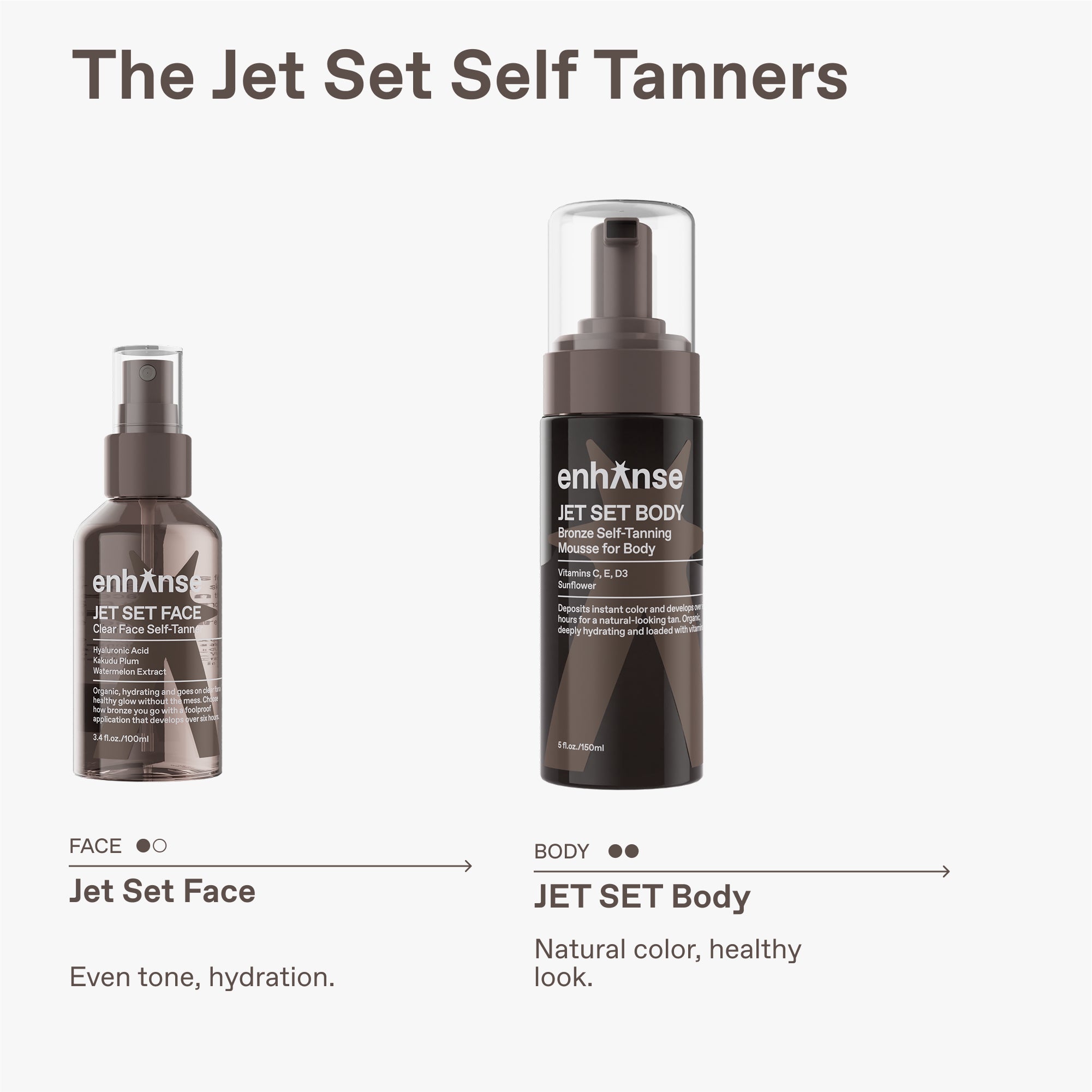 JET SET BODY