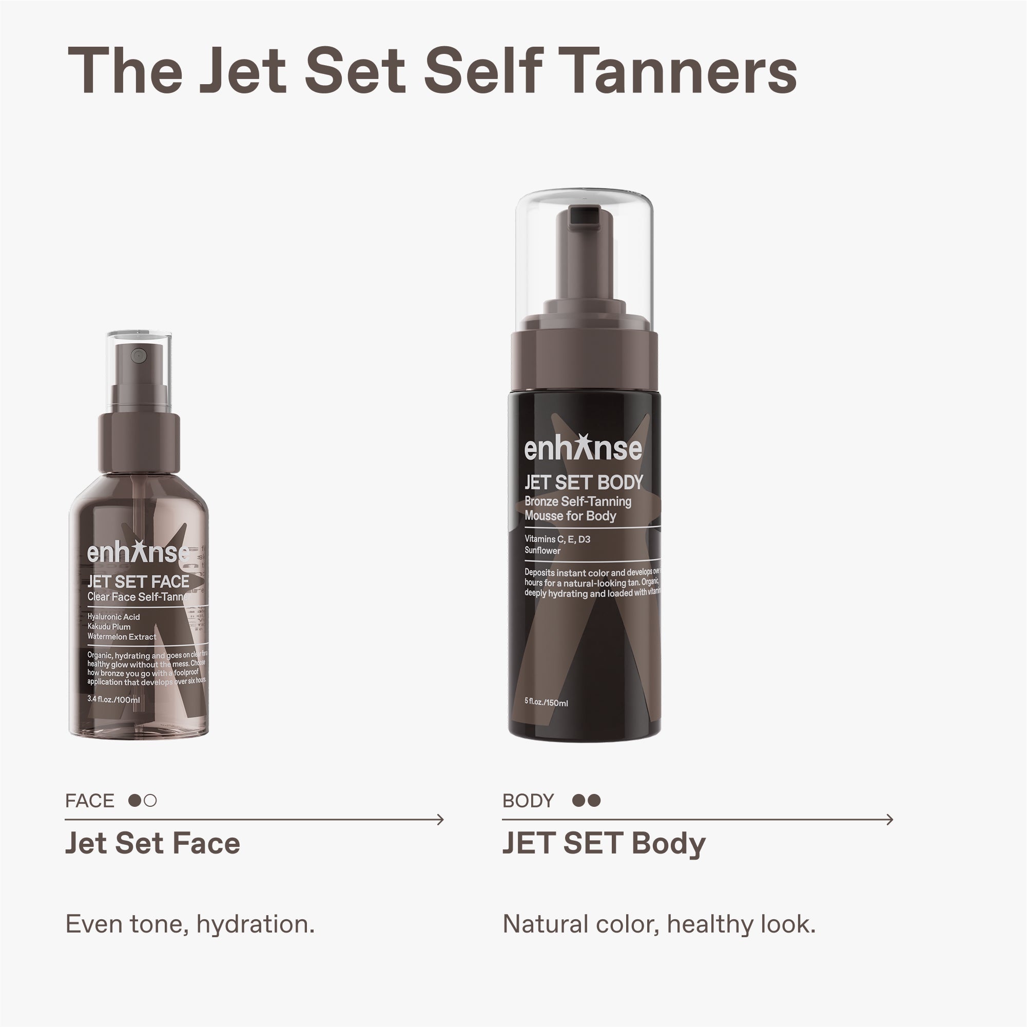JET SET FACE